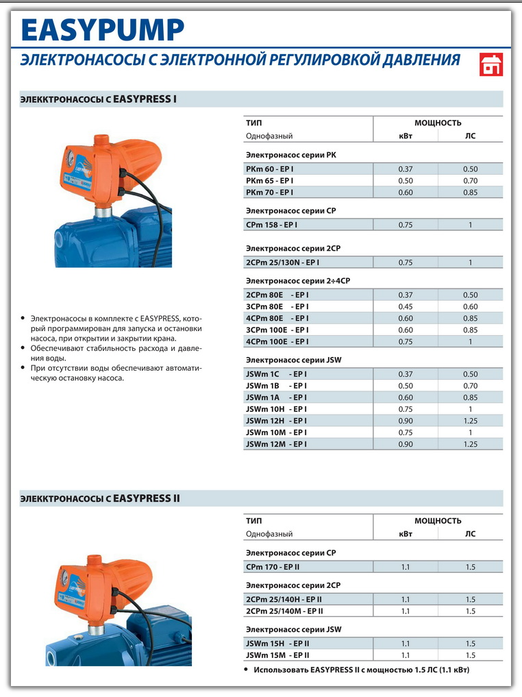 Насос с электронной регулеровкой давения EasyPump